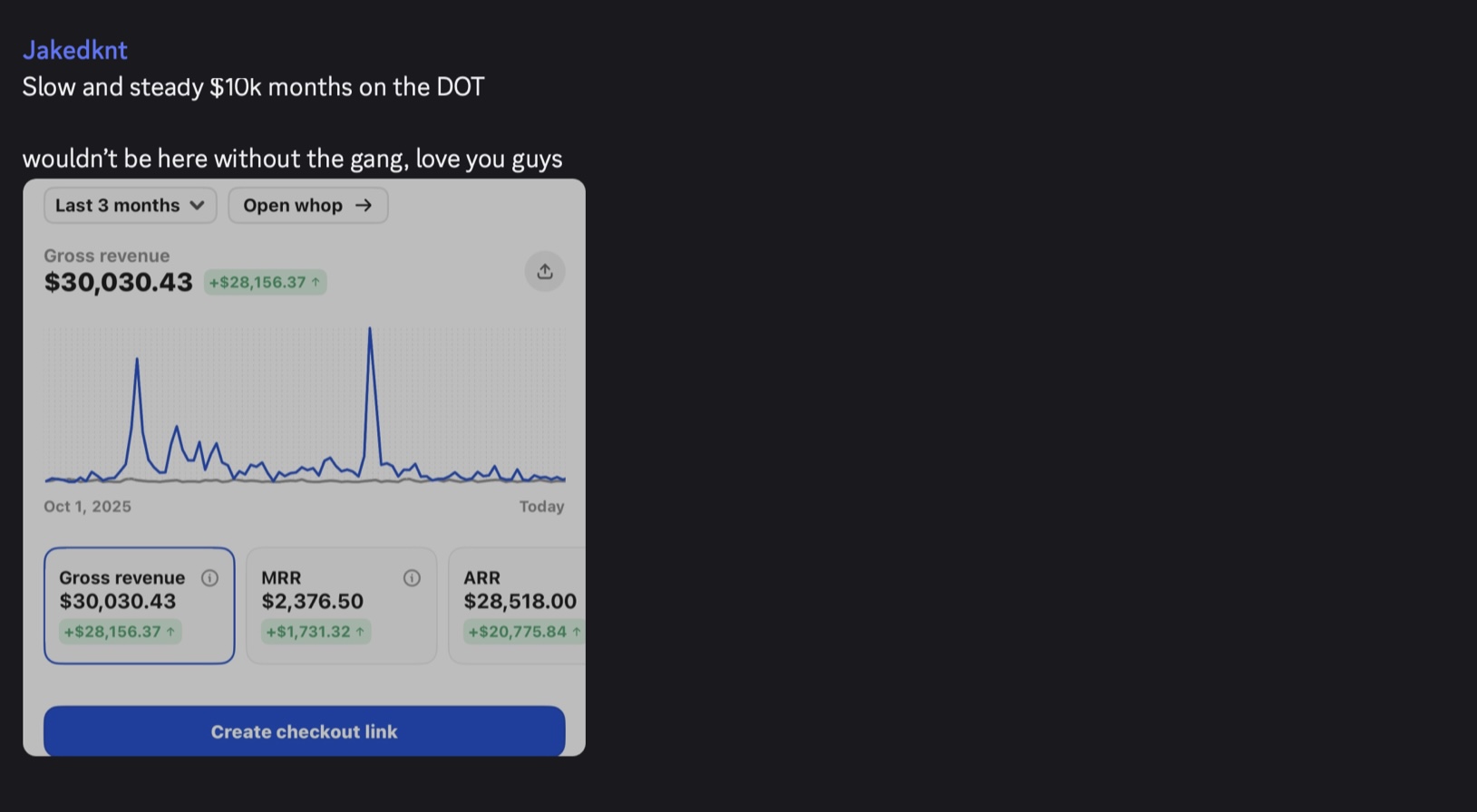 Jakedknt results screenshot