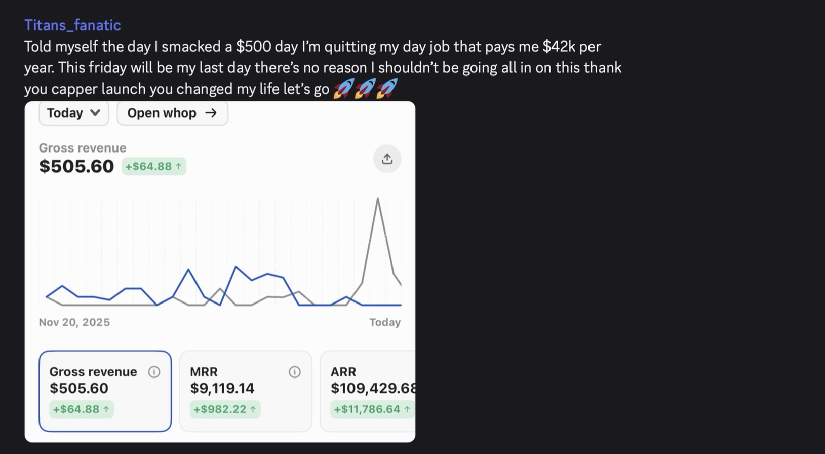 Titans_fanatic results screenshot